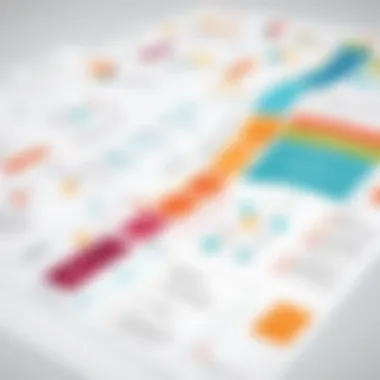 User Journey Mapping Techniques Infographic showcasing user journey mapping techniques