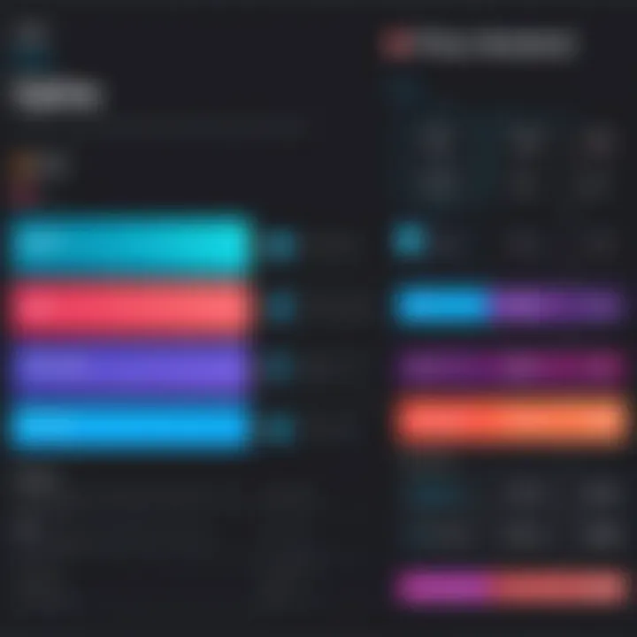 Graphical representation of pricing structures for UXPin and Figma