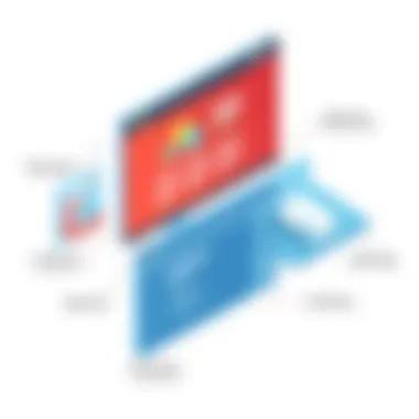 Comparison of design tools features