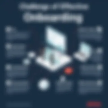 Infographic showcasing challenges in onboarding