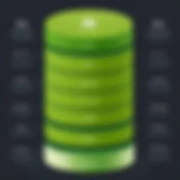 Visual representation of Zendesk pricing tiers